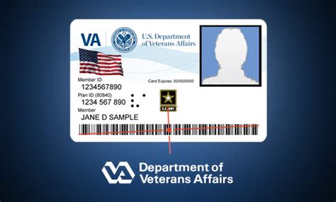 veterans administration smart health card|veterans affairs card request.